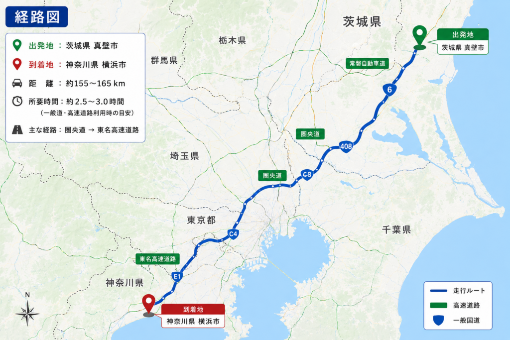 空コン回送 茨城県真壁 → 神奈川県本牧
