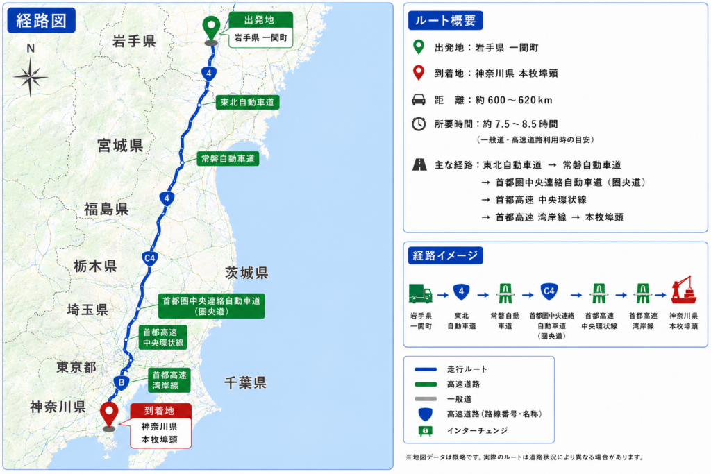 空コン回送 岩手県一関町 → 神奈川県本牧、南本牧
