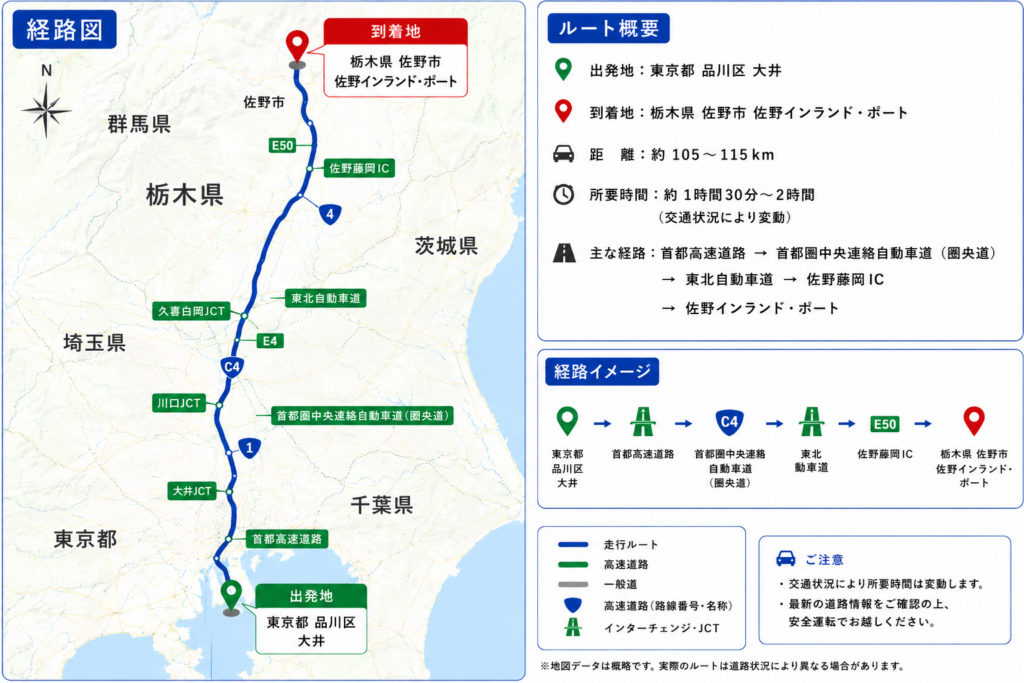 空コン回送 東京都大井、青海 → 栃木県佐野市