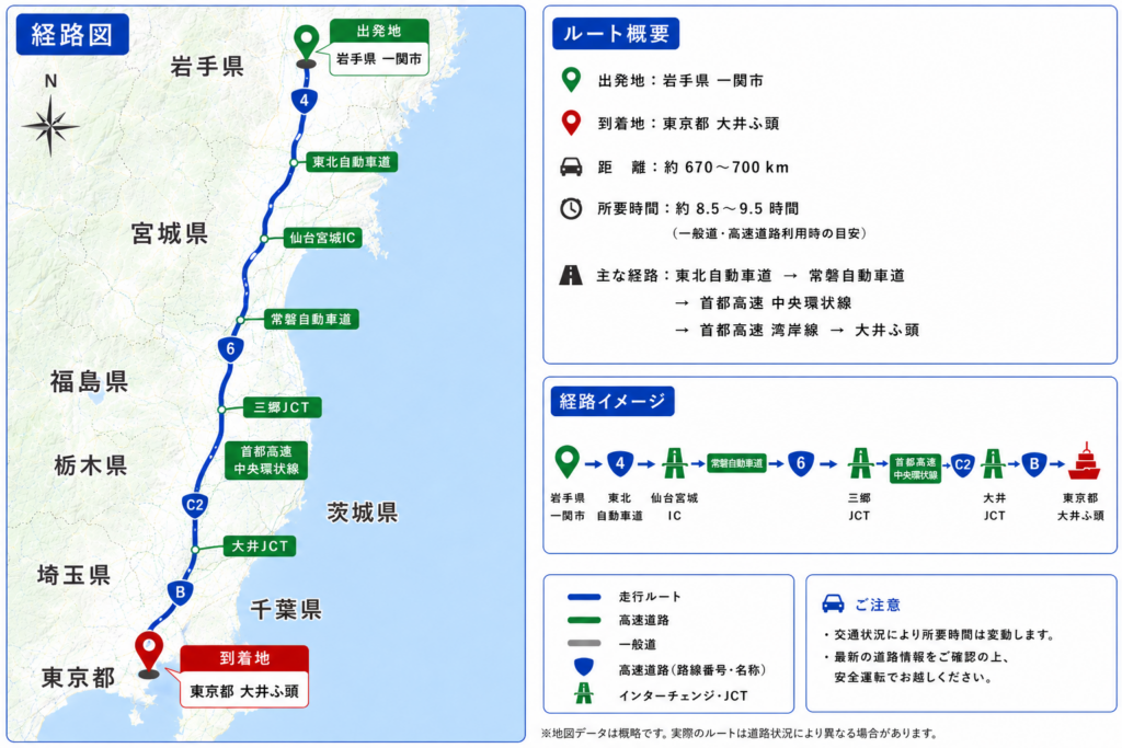 空コン回送 岩手県一関市 → 東京都大井、青海