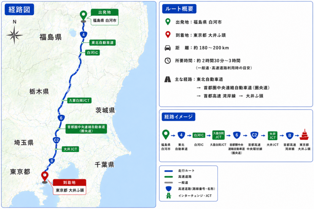 空コン回送 福島県白河市 → 東京都大井、青海エリア