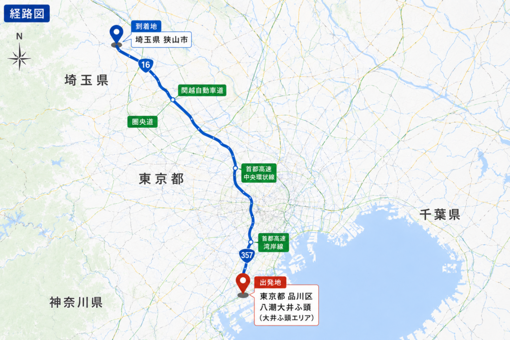 空コン回送 東京都大井、青海 → 埼玉県狭山市